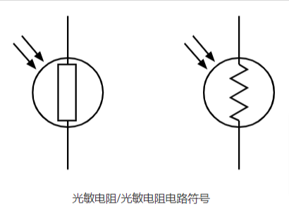 光敏電阻LDR，光敏電阻»電子產品注意事項 (1).jpg