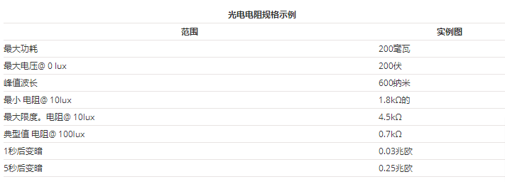 光敏電阻LDR，光敏電阻»電子注意事項(xiàng) (1).jpg